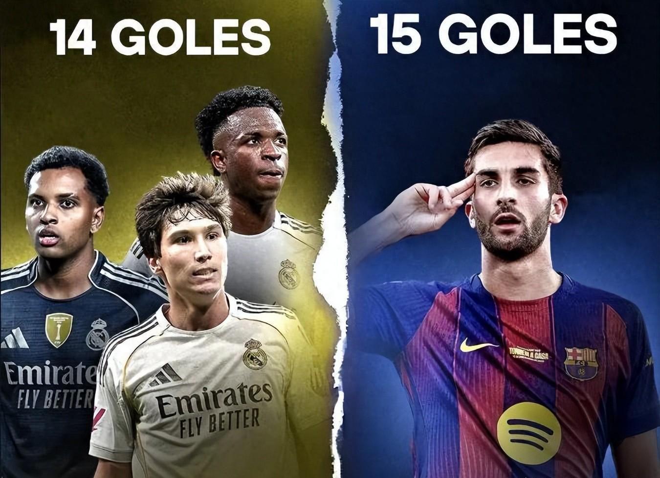 LOL Worlds 赛程-巴萨新核强势崛起！一己之力碾压皇马三叉戟，西班牙锋线新答案？